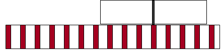 Card marked with central line is used to identify the correct striped section of fabric