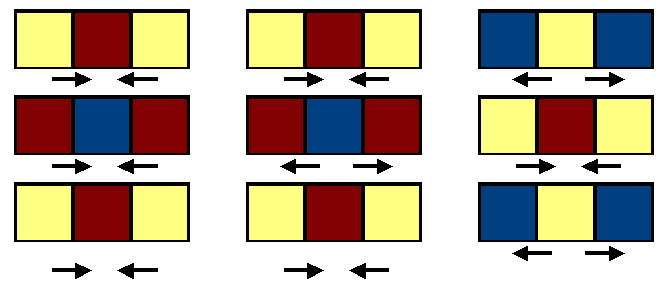 Various pressing options for nine-patch block