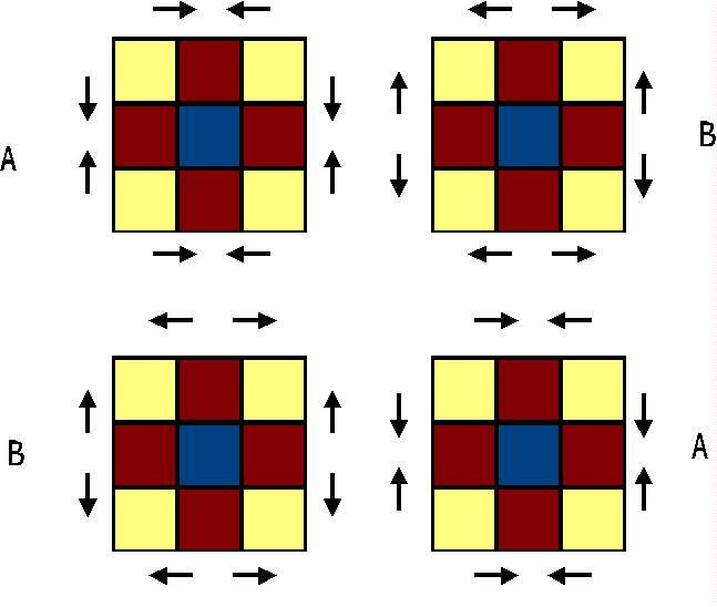 Four blocks showing how seams need to be pressed for perfect points line up of horizontal and vertical seams