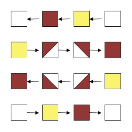 Each row has seams pressed in opposite direction