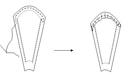 Diagram showing gathering by hand for Dresden plate petals