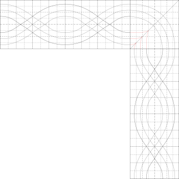 Cable turning corner