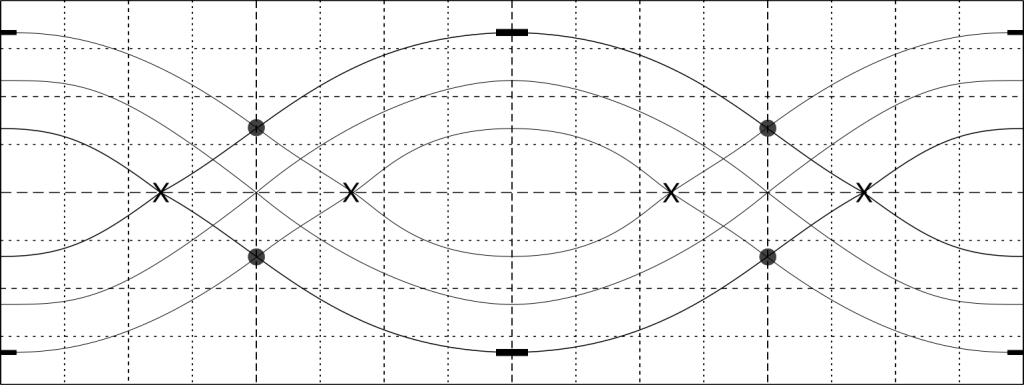 Three strand cable with reference marks