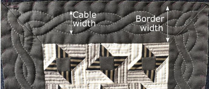 Measuring Quilted Cable